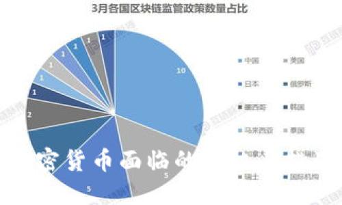 投资加密货币面临的危机与挑战详解