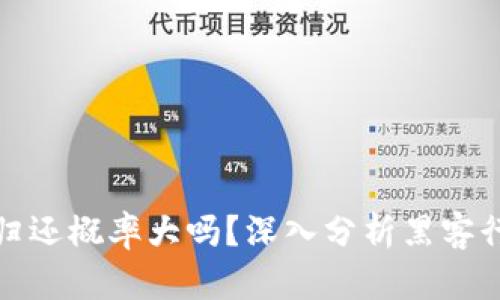加密货币黑客归还概率大吗？深入分析黑客行为与资金追踪