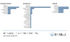 加密货币的崛起：如何成为发行加密货币的利好