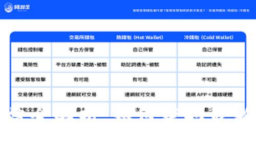 数字货币资讯网站全解析：如何获取最新的加密货币信息