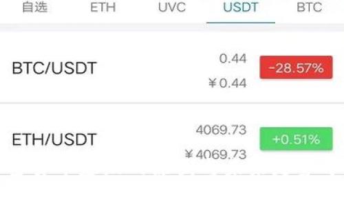 加密货币暴跌的原因与未来走势分析