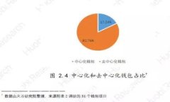 2024年加密货币趋势书：投资者的指南与未来展望