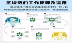 2023年加密货币挖矿图详解：最新趋势与技术解析