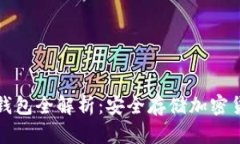 十大公认的冷钱包全解析：安全存储加密货币的