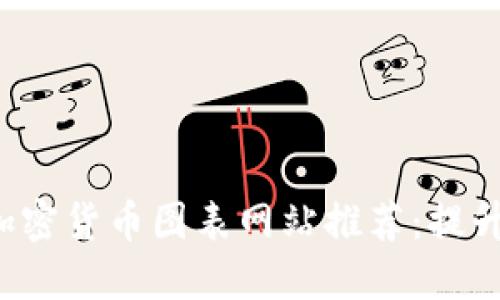 2023年最佳加密货币图表网站推荐：提升你的投资决策
