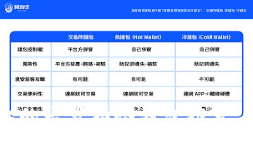 ```xml
平价高性价比的卡罗拉冷钱包推荐，助你安全存币