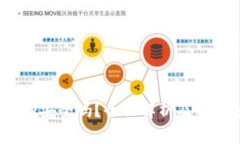 Bitdock安全吗？全面解析及用户须知