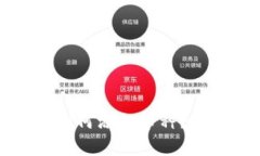 库神冷钱包如何添加币种？详细使用指南
