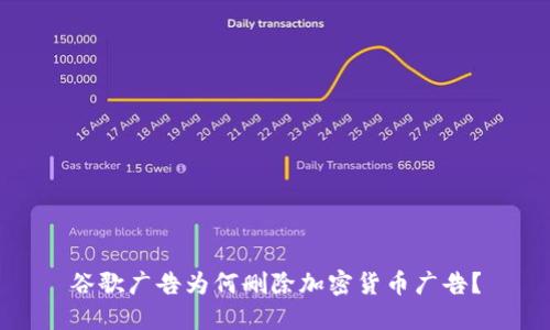 谷歌广告为何删除加密货币广告？
