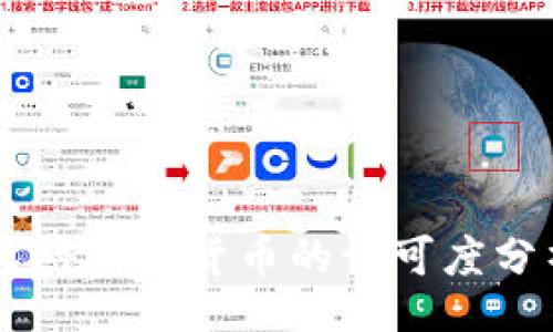 div
    印度网民对加密货币的认可度分析与未来展望