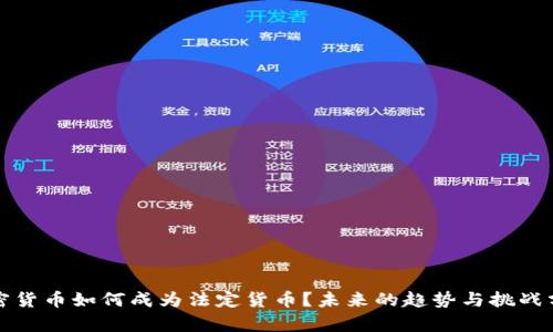 加密货币如何成为法定货币？未来的趋势与挑战分析