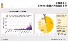 2023年30种最有潜力的加密货币分析与投资指南