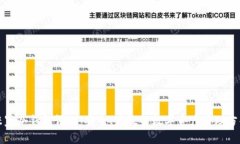 米家冷钱包评测：安全、高效的数字资产管理方