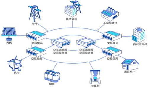 富达加密货币价格：深度解析及投资建议