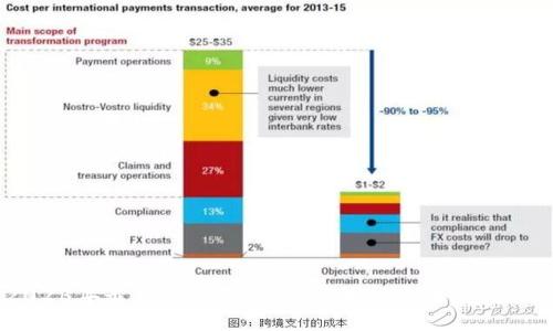 2023年最值得信赖的外国加密货币APP推荐
