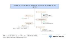 Smi冷钱包：安全、便捷的数字资产存储解决方案