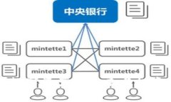 ICE冰币：数字资产的未来与投资机遇分析