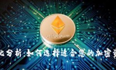 冷钱包性价比分析：如何选择适合您的加密资产