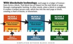 冷钱包（Cold Wallet）是指一种把加密货币存储在离