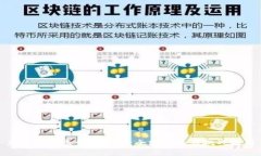 加密货币监管的未来：全球趋势与挑战解析