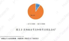 如何在Bitkeep钱包中进行提现操作：详尽指导