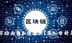 加密货币市场为何加速暴跌？深入分析与未来展