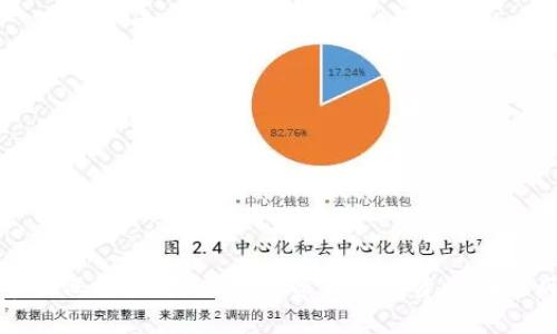 加密货币的保值性：未来数字资产的投资潜力与风险分析