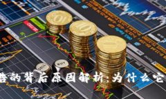 加密货币广告的背后原因解析：为什么它们如此