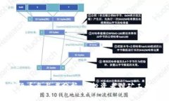 全球加密货币参与者分析：从投资者到矿工的全
