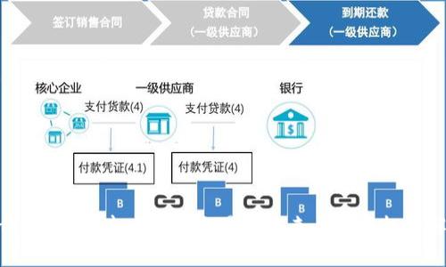 Uniswap币：去中心化交易的未来与投资机会解析