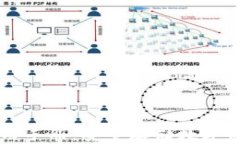 库神冷钱包使用手册：安全存储数字资产的终极