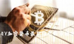 ABEY加密货币最新动态与市场分析