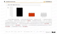 2023年最安全的加密货币推荐：保障投资者资产安