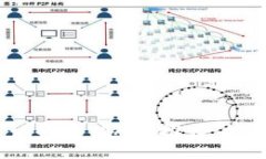 2023年币圈公认的最佳APP推荐：投资者的优质选择
