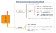 天气骤冷，钱包也要“保暖”：如何应对寒冷天