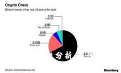 加密货币交易活跃时段分析：最佳交易时间与策