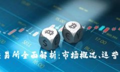 美国加密货币交易所全面解析：市场概况、运营