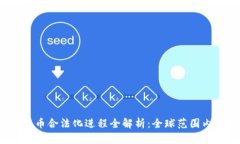 2023年加密货币合法化进程全解析：全球范围内的