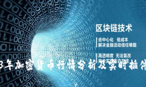 2023年加密货币行情分析及实时插件推荐