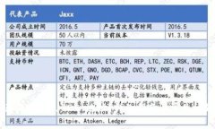 如何正确填写 USDT 地址？详细指南与常见问题解
