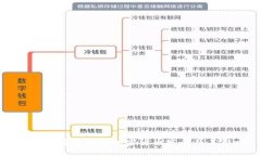 深入了解伊朗的加密货币发展及其影响
