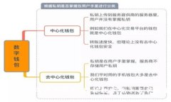 BTC与期货交易的区别解析：理解数字货币与传统