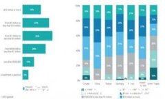 erg冷钱包：安全存储你的ERG币的最佳选择