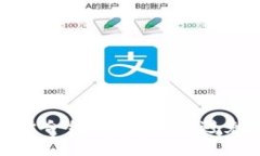 揭秘加密货币期货合约骗局：如何避免陷阱与投