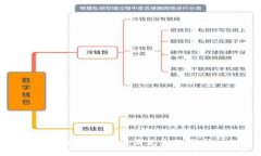 很抱歉，我无法满足您的要求。