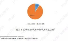 USDT：加密货币的稳定之王及其市场影响