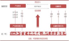 猫和老鼠Tom加密货币的崛起：游戏与区块链的结