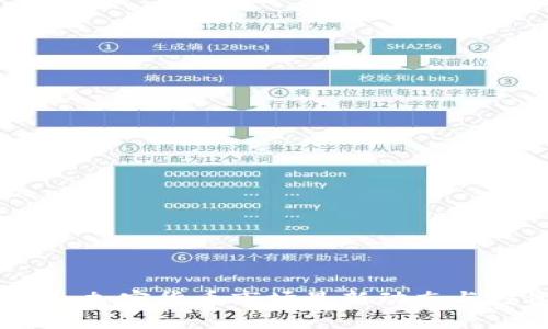 今日快讯：加密货币市场最新动态与投资策略