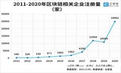 揭开加密货币骗局的真相：最全面的视频下载指