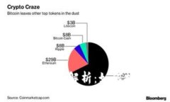 加密货币分叉交易全解析：如何抓住机会与风险